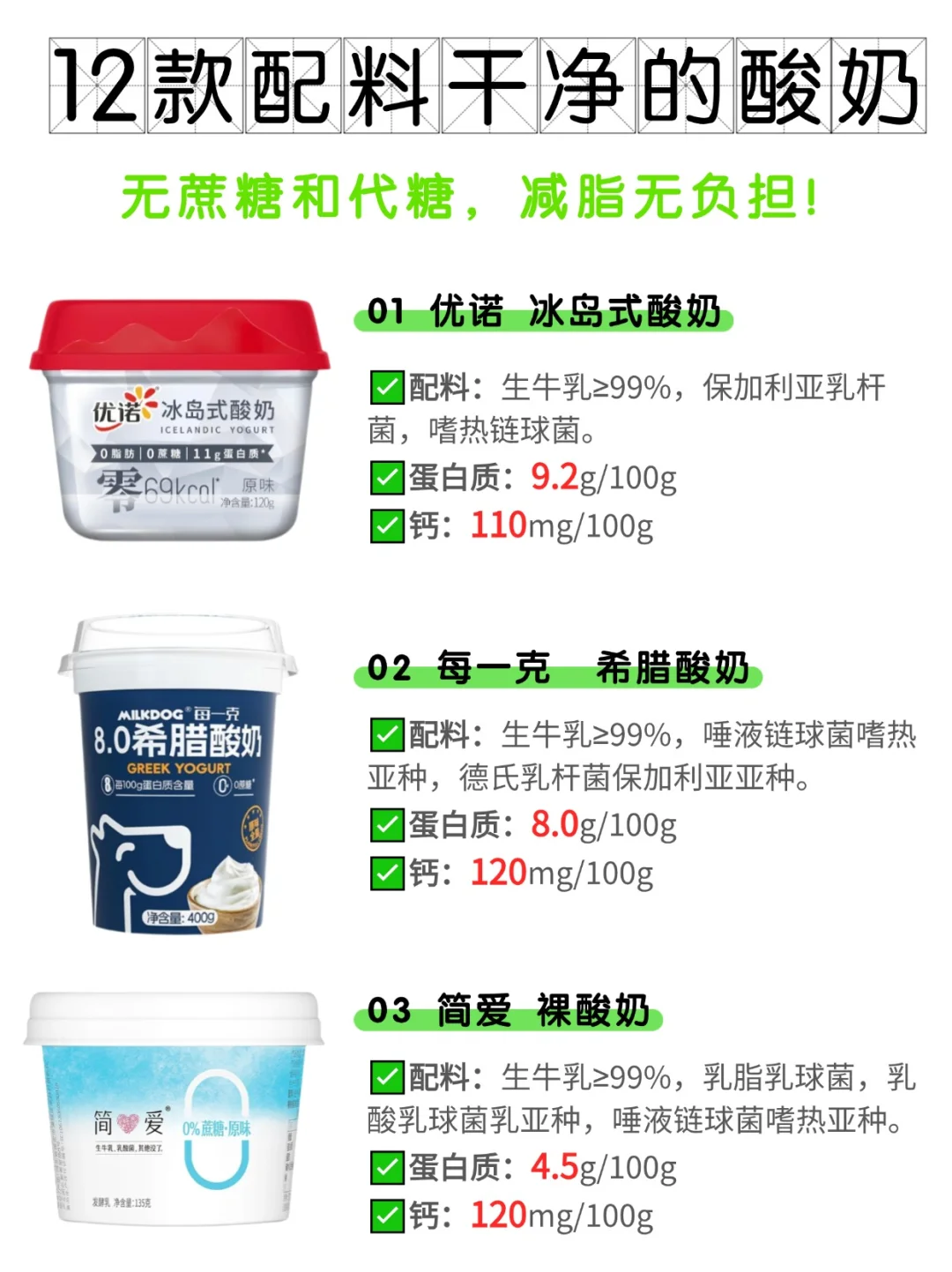 12款配料干净的酸奶?你选对了吗❓
