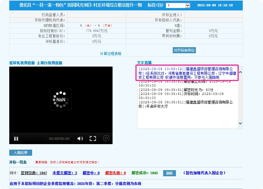 福建工程投标报价｜雷同