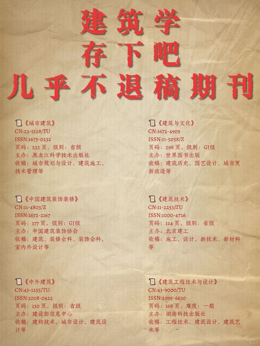 老天奶！建筑学一定要刷到啊！