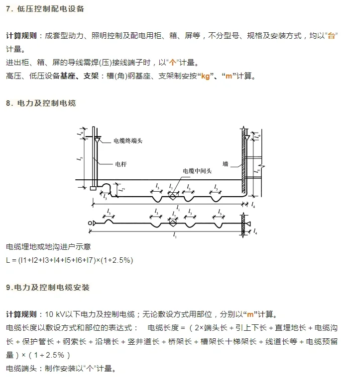 安装电气工程量计算方法（图文讲解）