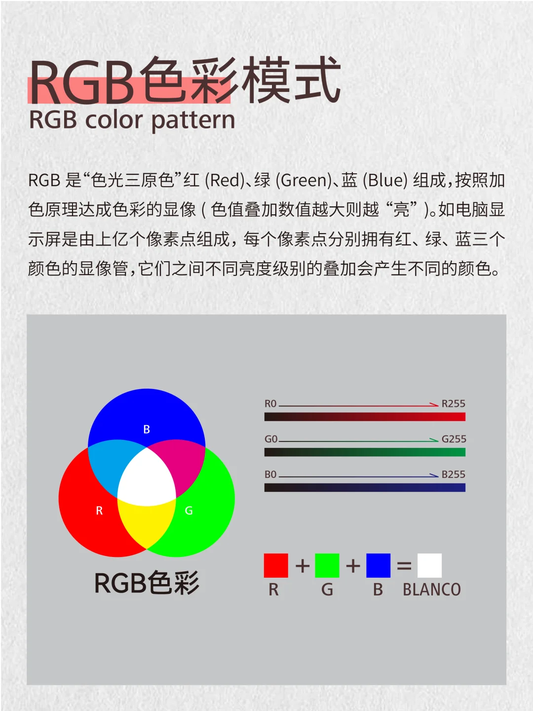 印刷小秘密！RGB 和 CMYK 色彩大揭秘