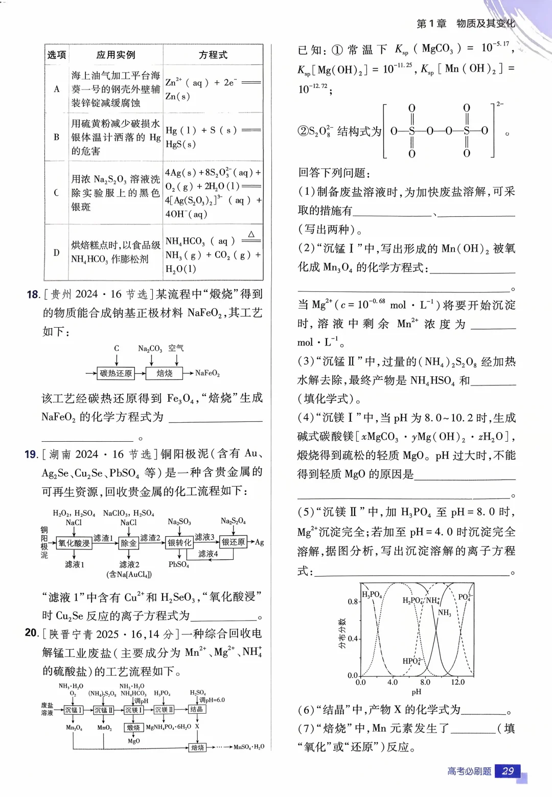 Day4 陌生方程式书写专题＋高考真题