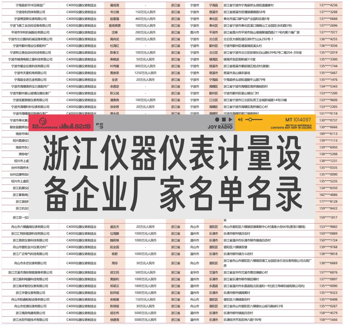 全国浙江仪器仪表计量plc系统企业厂家名单