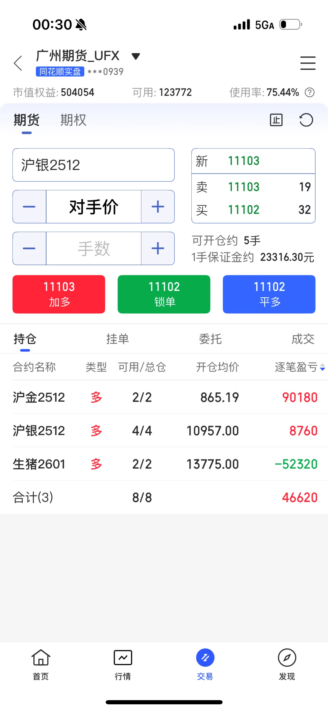 国庆愉快啦!安心复盘!