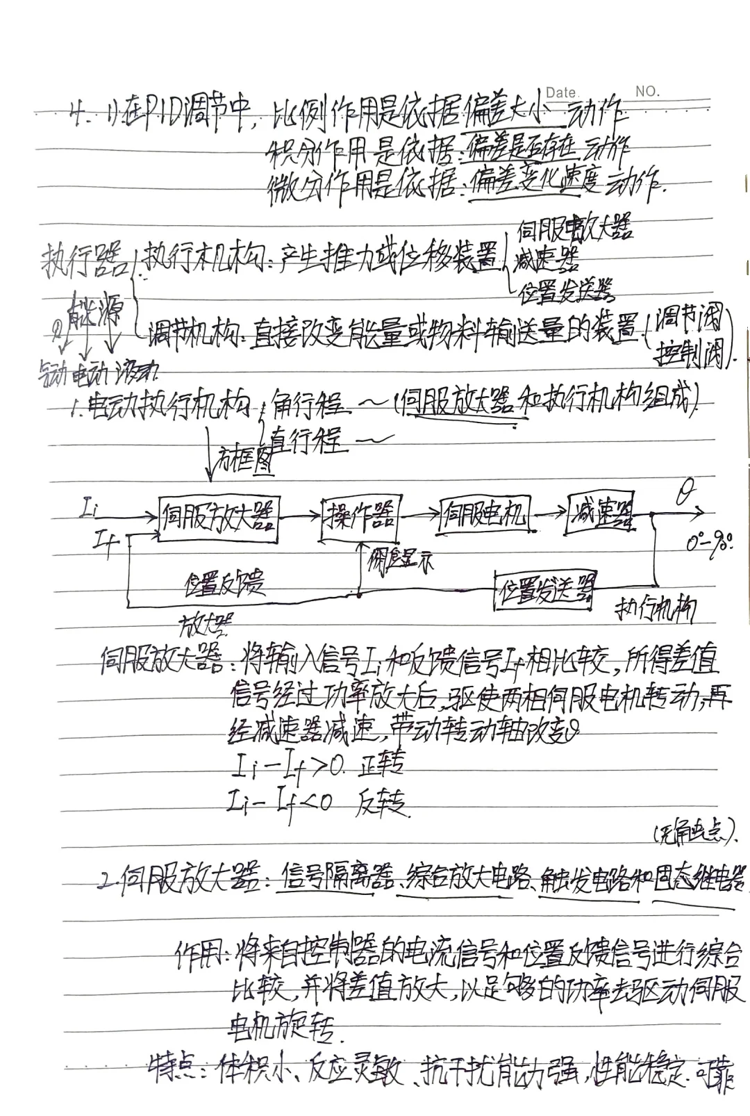 控制仪表及装置