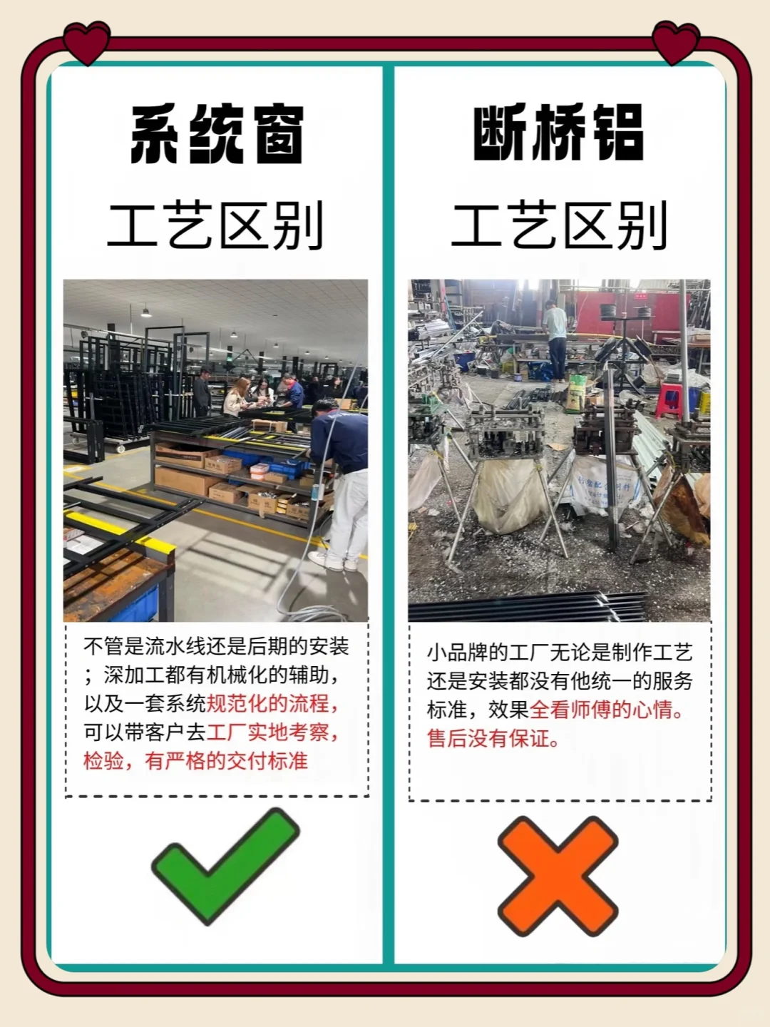 什么是系统窗?什么是断桥铝窗?学会了不踩雷