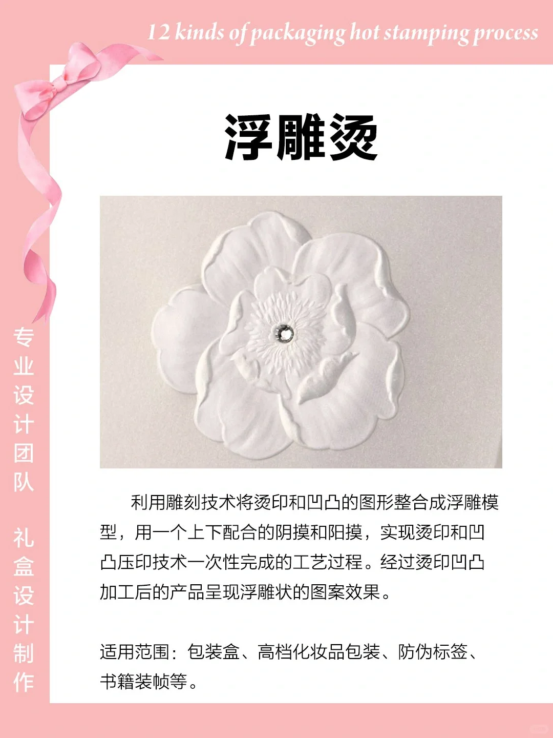 ?专业解读:12种包装烫印工艺?