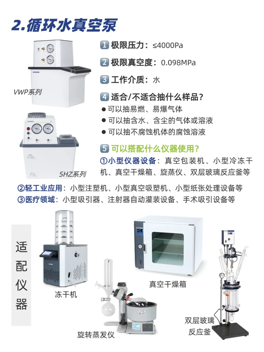 自学仪器知识，偷偷惊艳实验室（内附干货）