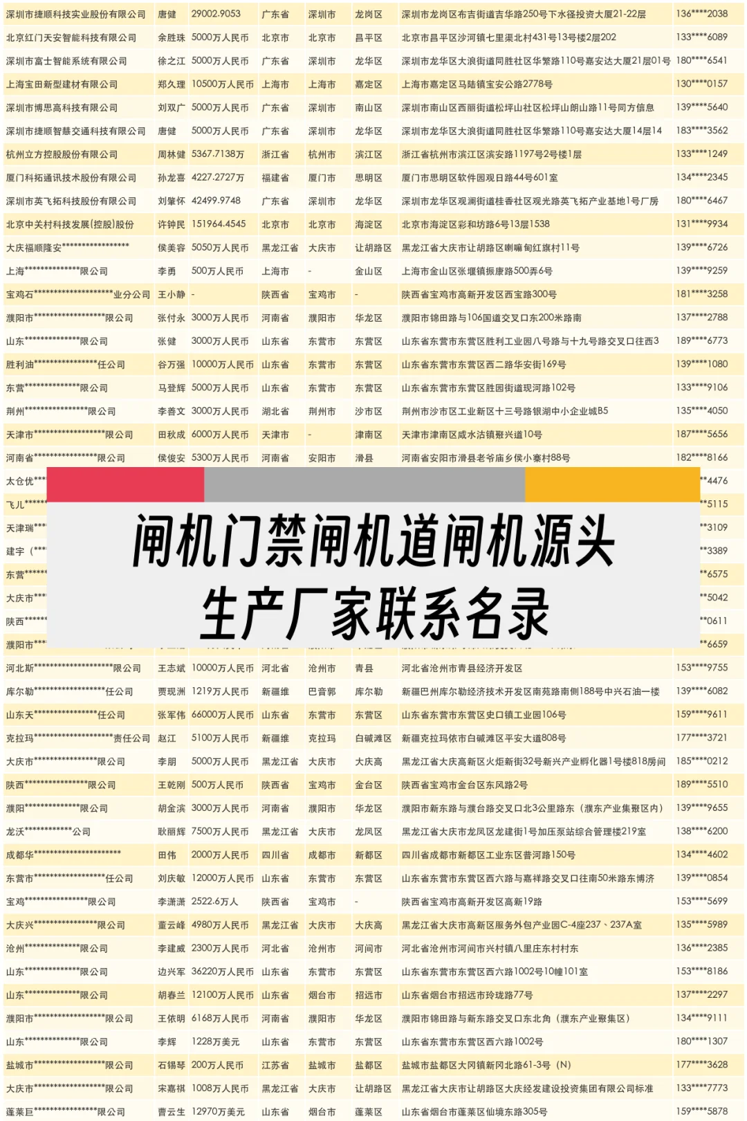 闸机门禁闸机道闸机源头生产厂家联系名录