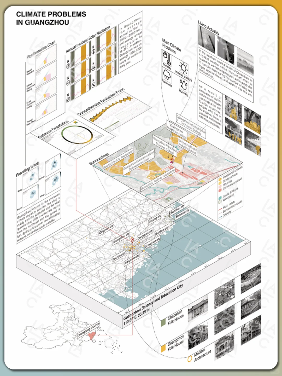 节能建筑学员作品集♻️如何成为英硕收割机