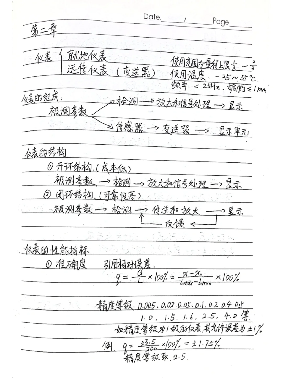 控制工程基础-2-仪表