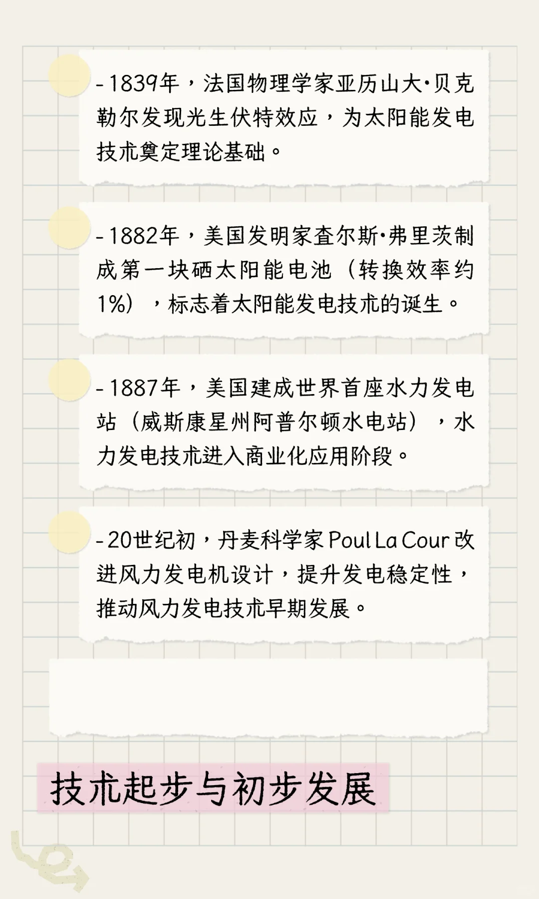 【可再生能源】时间线