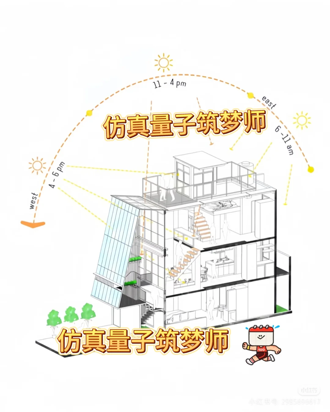 当代建筑的节能指南?