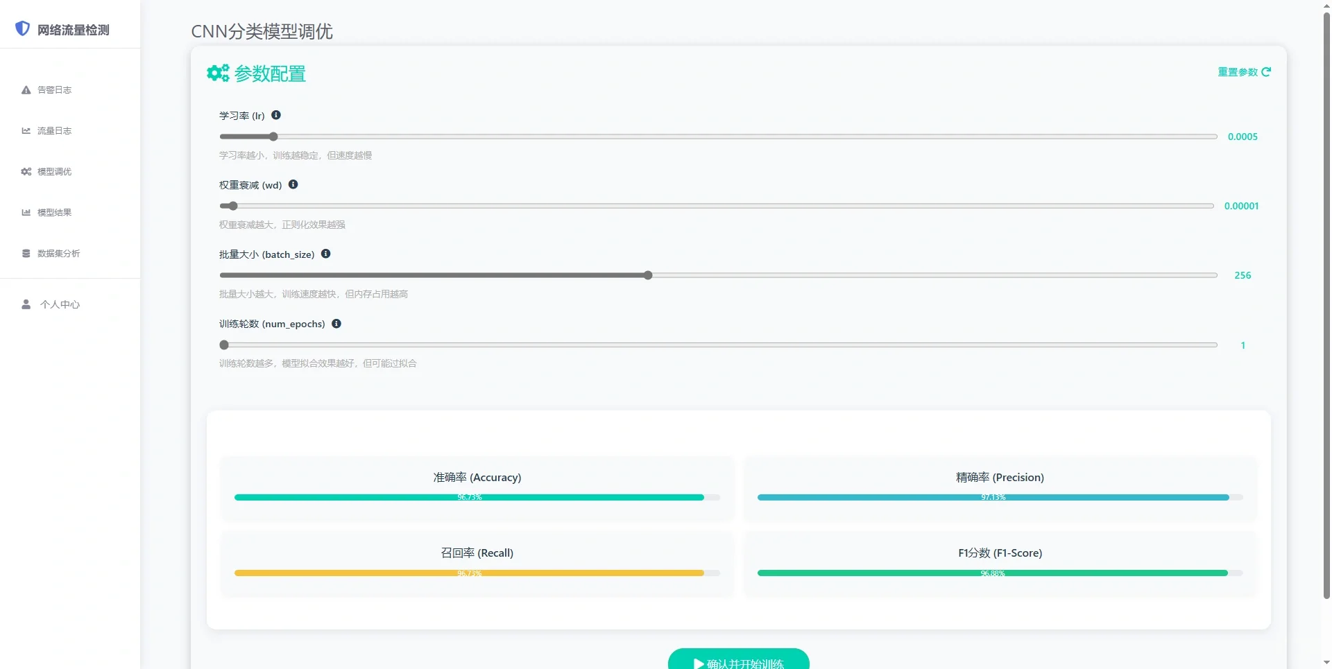 深度学习实时网络入侵检测系统
