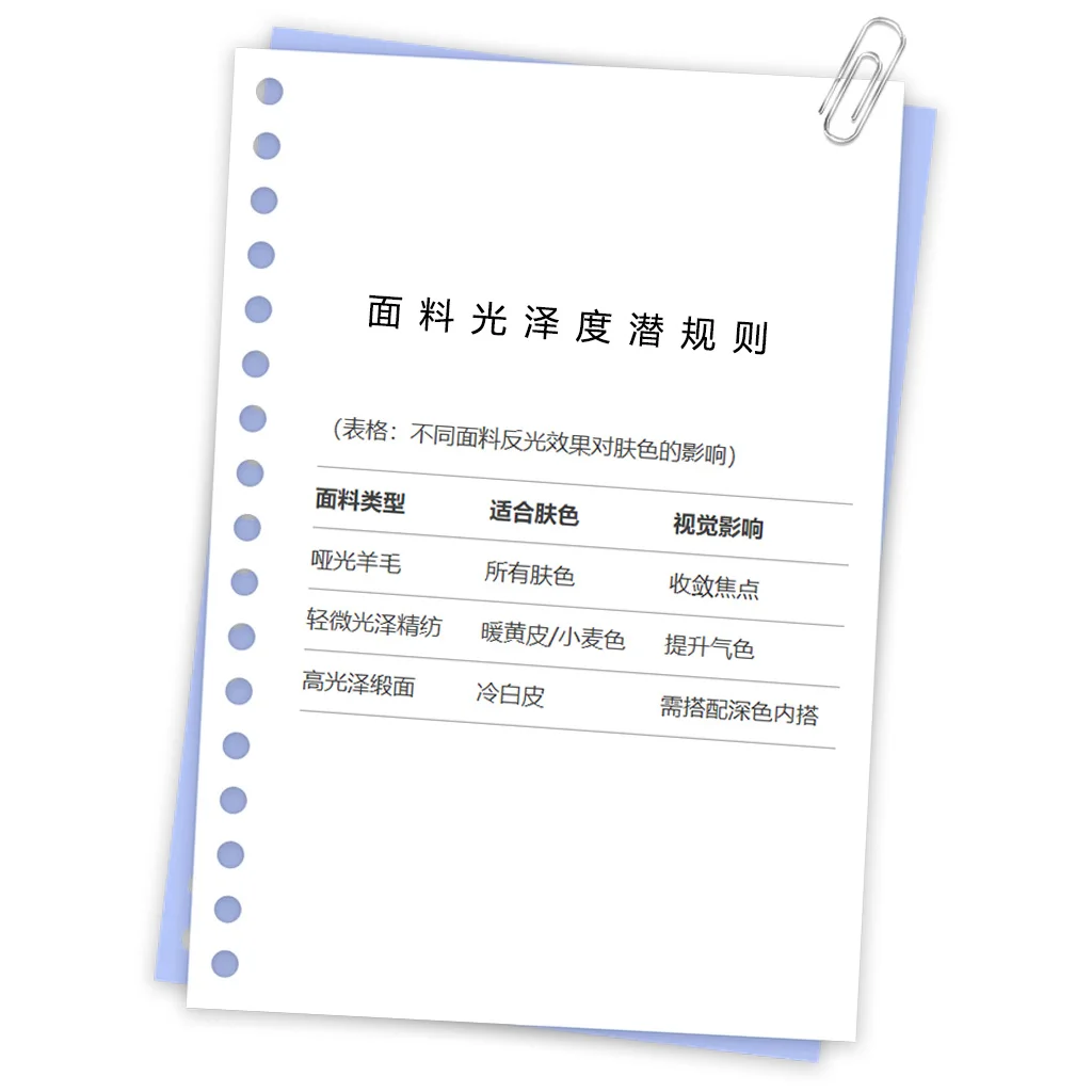 ✨【你的高级感，从一块面料开始】✨