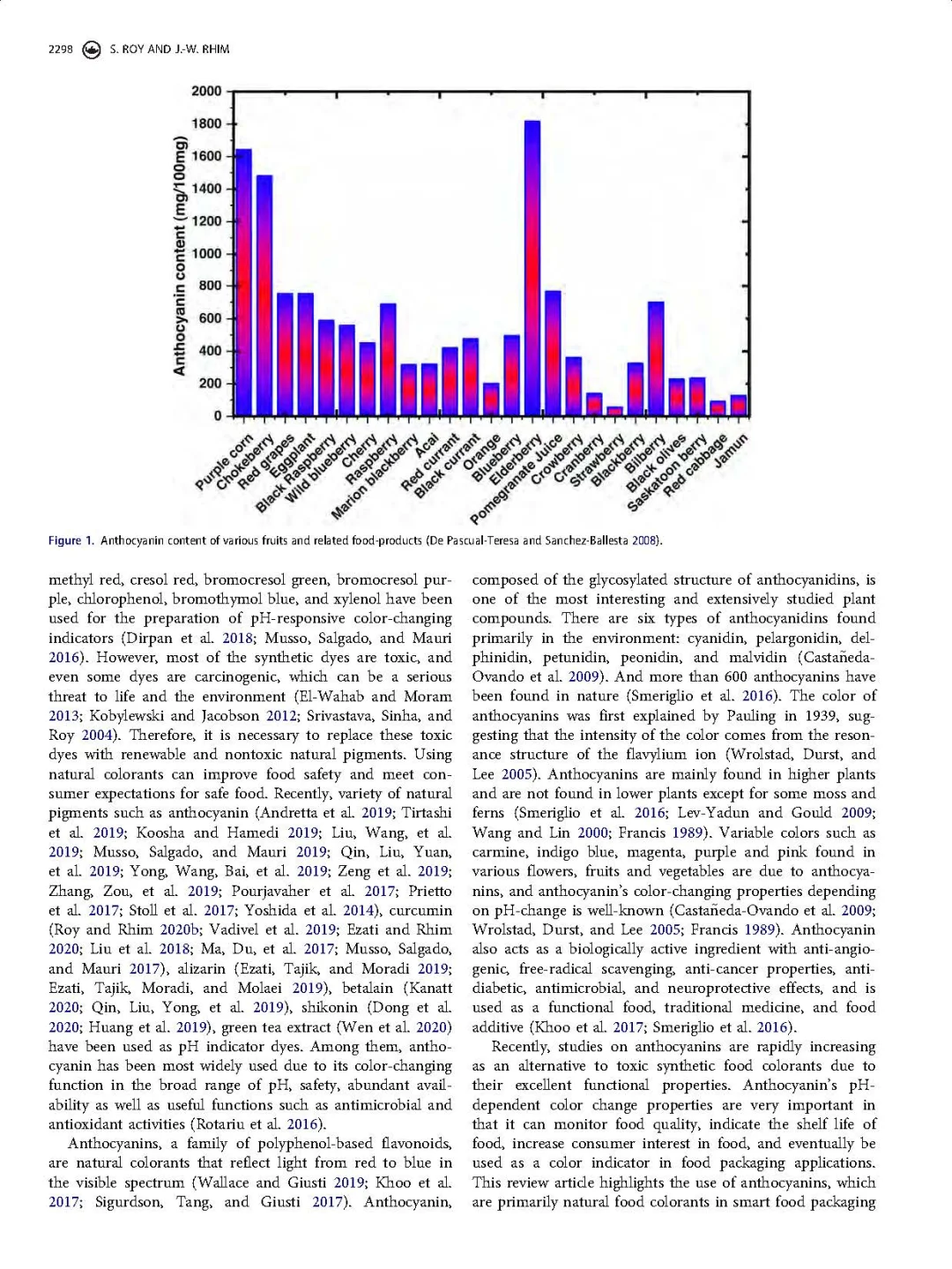 花青素着色剂及在pH响应变色指示膜中的应用