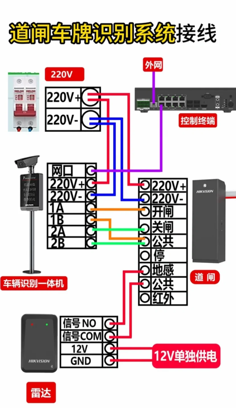 一张图教会你安装门禁系统知识
