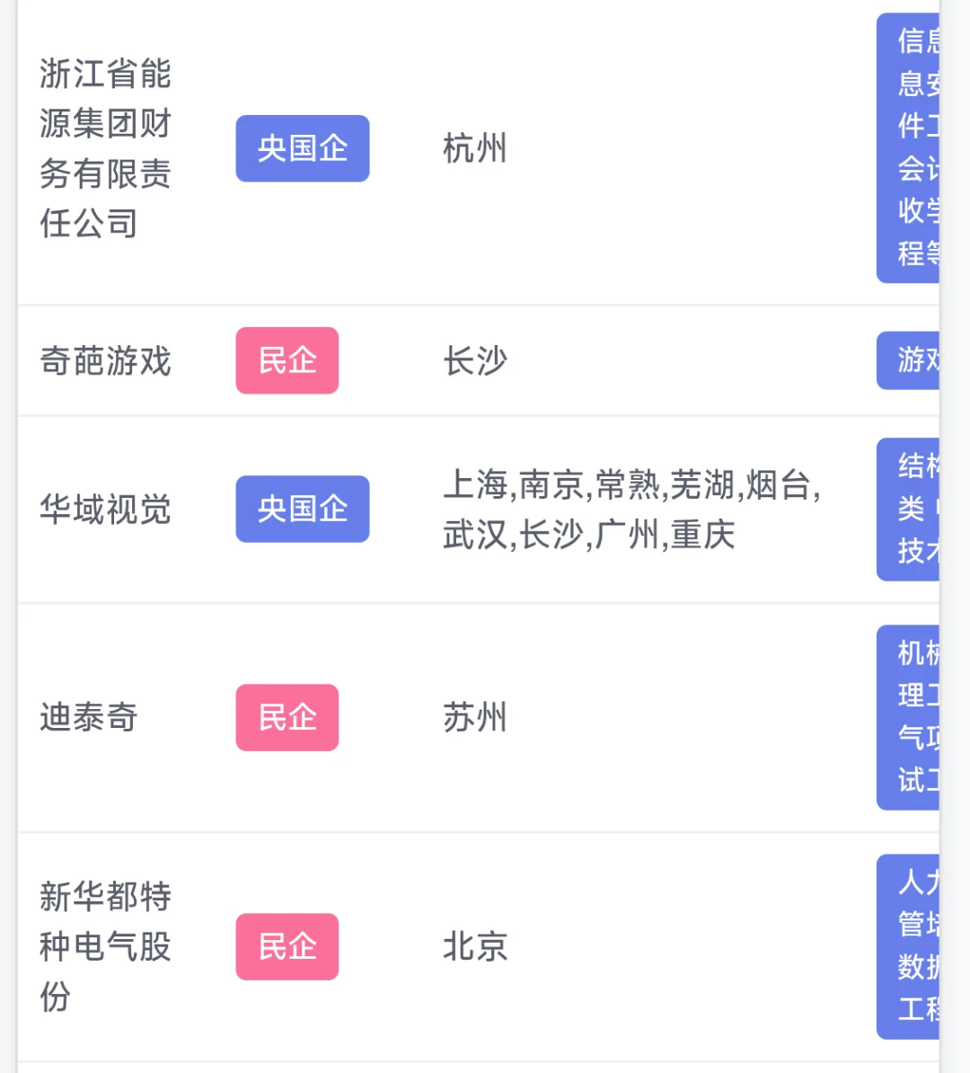 10.23 今日份秋招信息来咯!!!