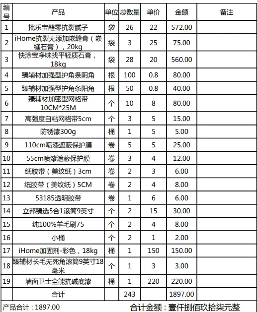 先定了腻子和底漆，这个价格合理吗？