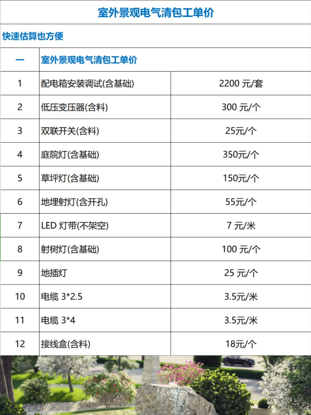 室外景观电气劳务价格