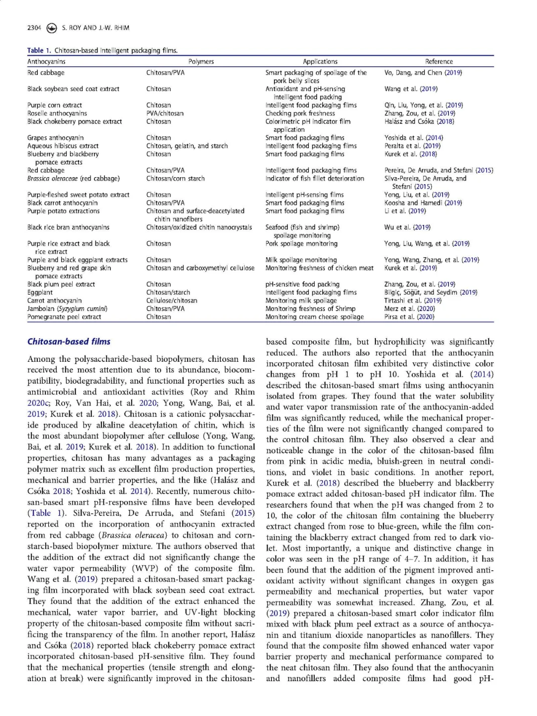 花青素着色剂及在pH响应变色指示膜中的应用