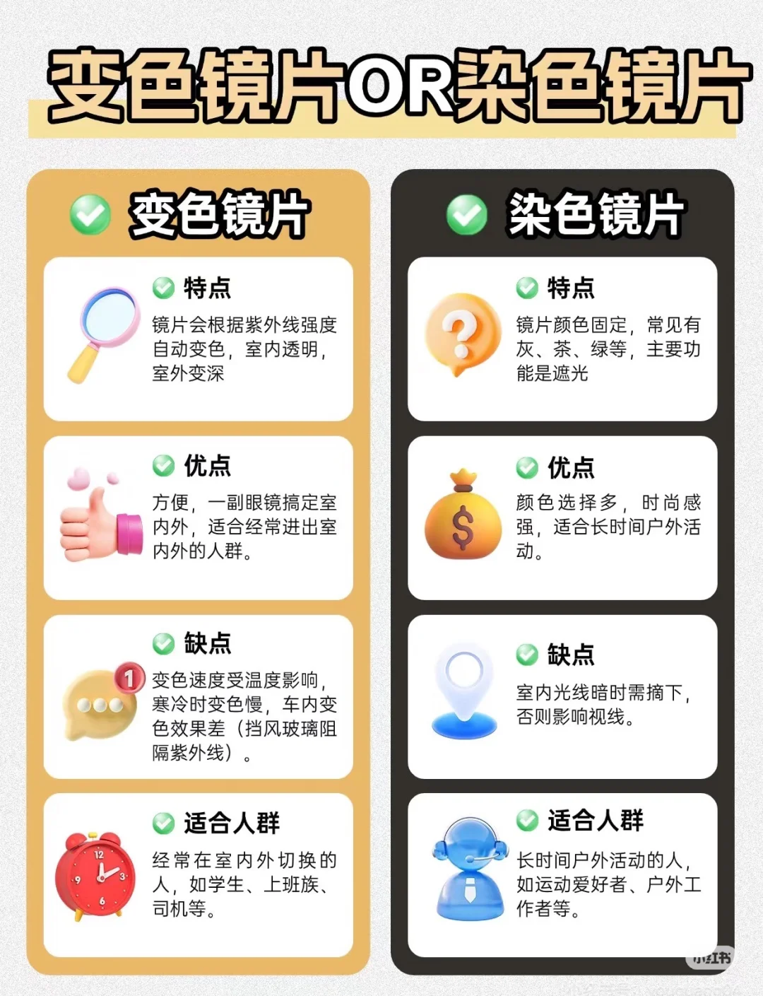 变色?染色