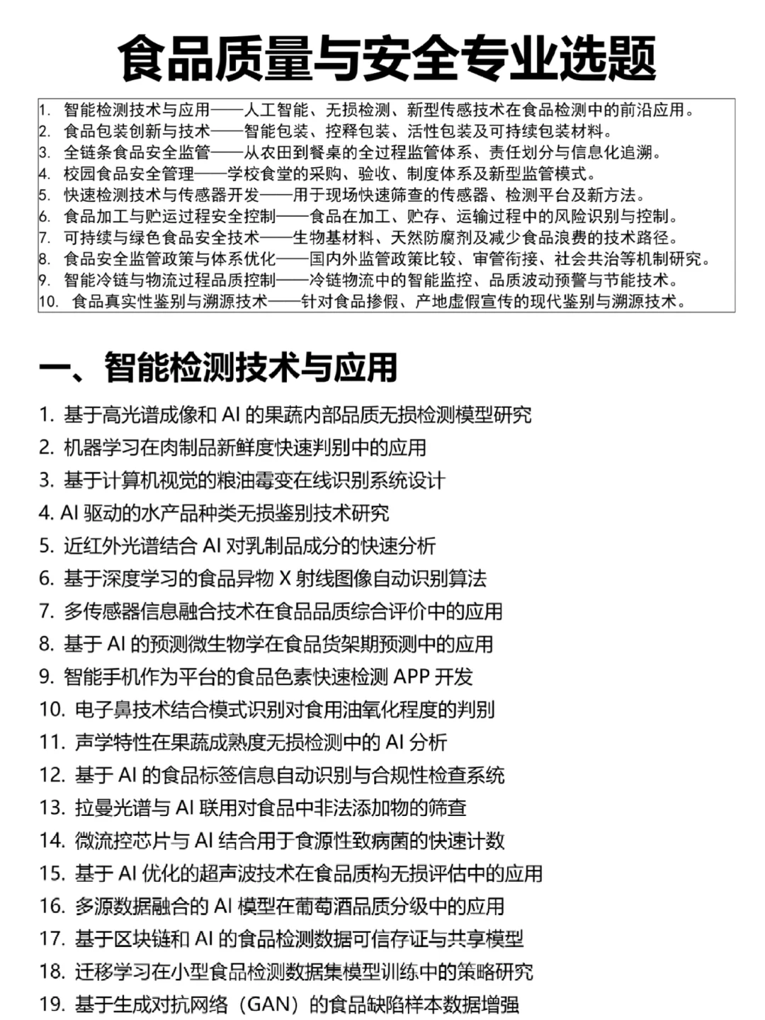 拜托?食品质量与安全专业的宝子要刷到啊