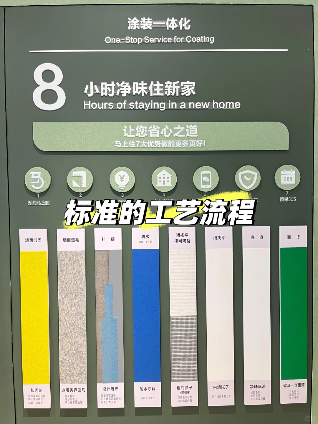 被住建部点名表扬的涂料！三棵树|国货之光