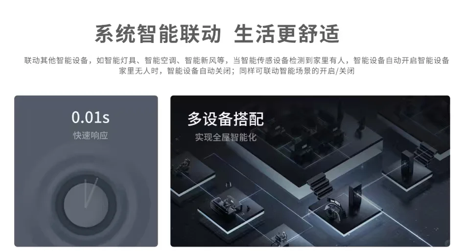 每天分享一款智能家居产品之红外幕帘传感器