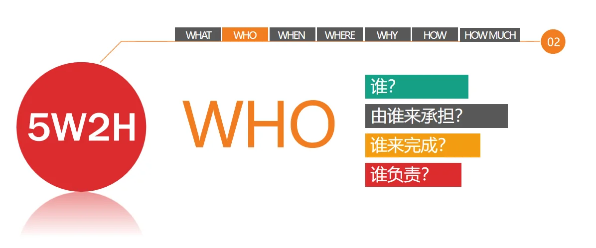 ?宝子们!机会闪现?昆明招项目经理