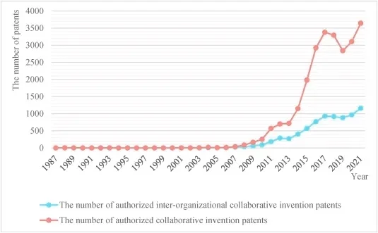 今天跟着顶刊博弈论来学思路，欢迎大家分享