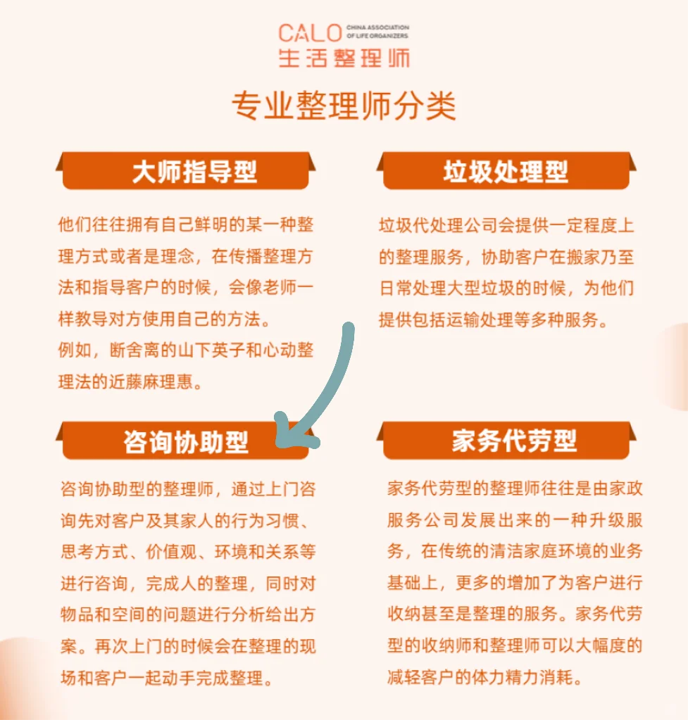 整理案例 | 工艺制品样品间