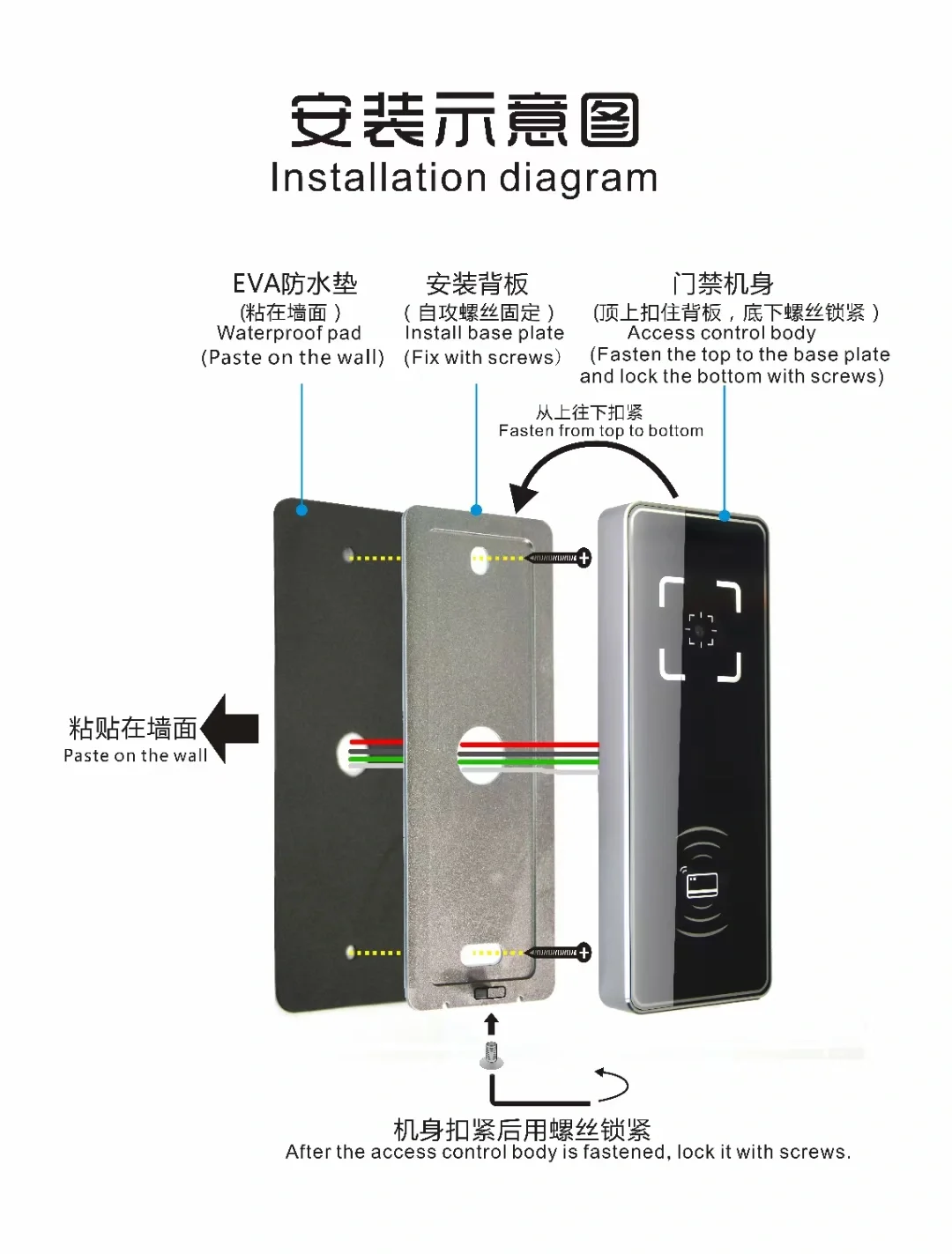 人脸指纹识别门禁二维码一体机，门禁控制器