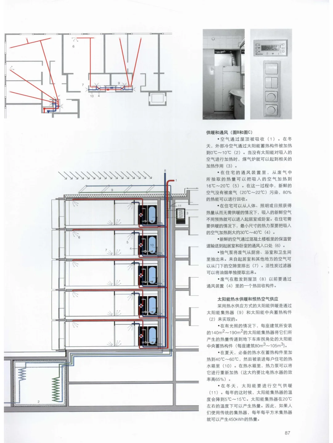建筑细部系列丛书 太阳能建筑