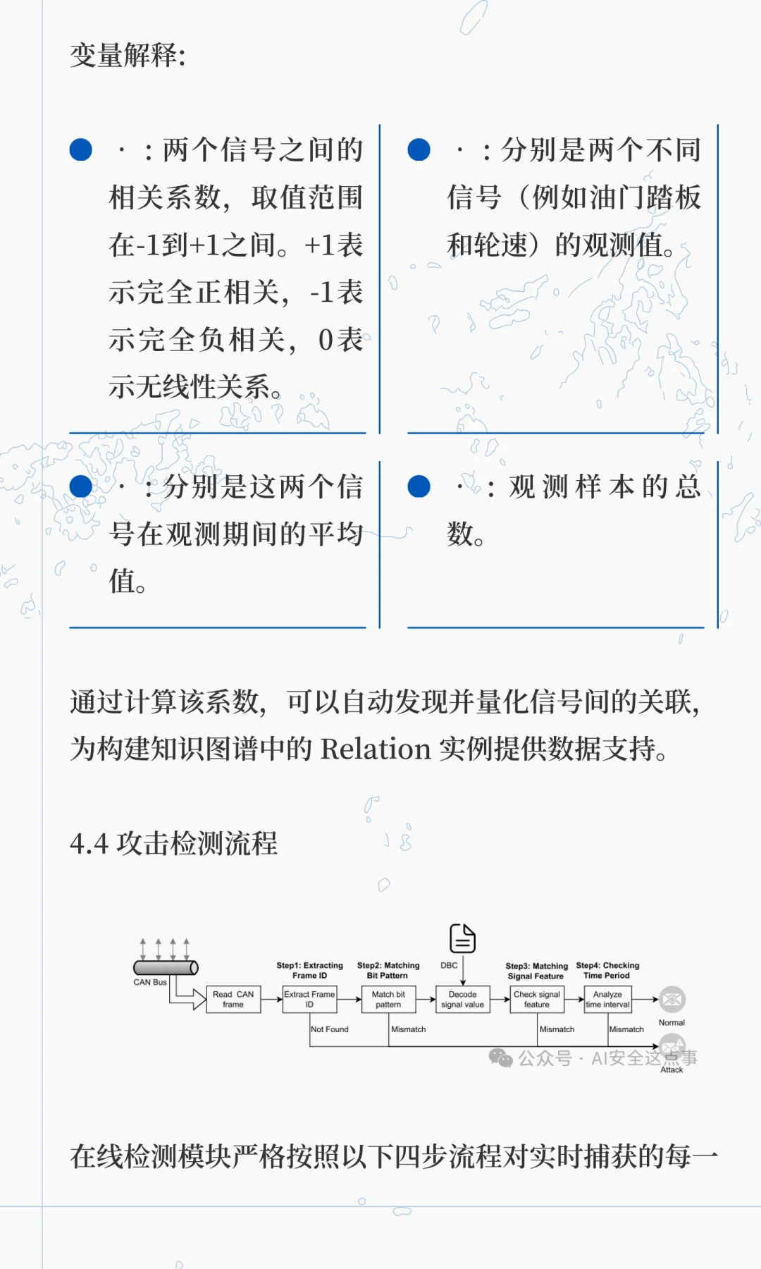 首个用于车载网络攻击检测的知识图谱方法