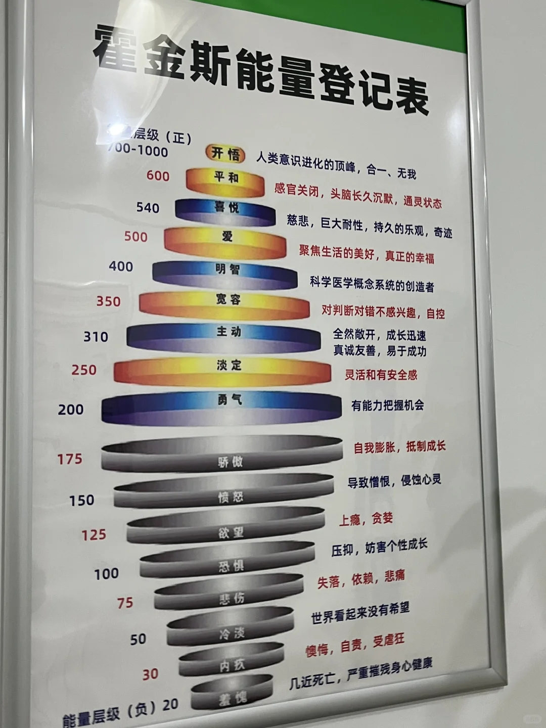 ?把“心事垃圾”倒空的一天（天津心理）