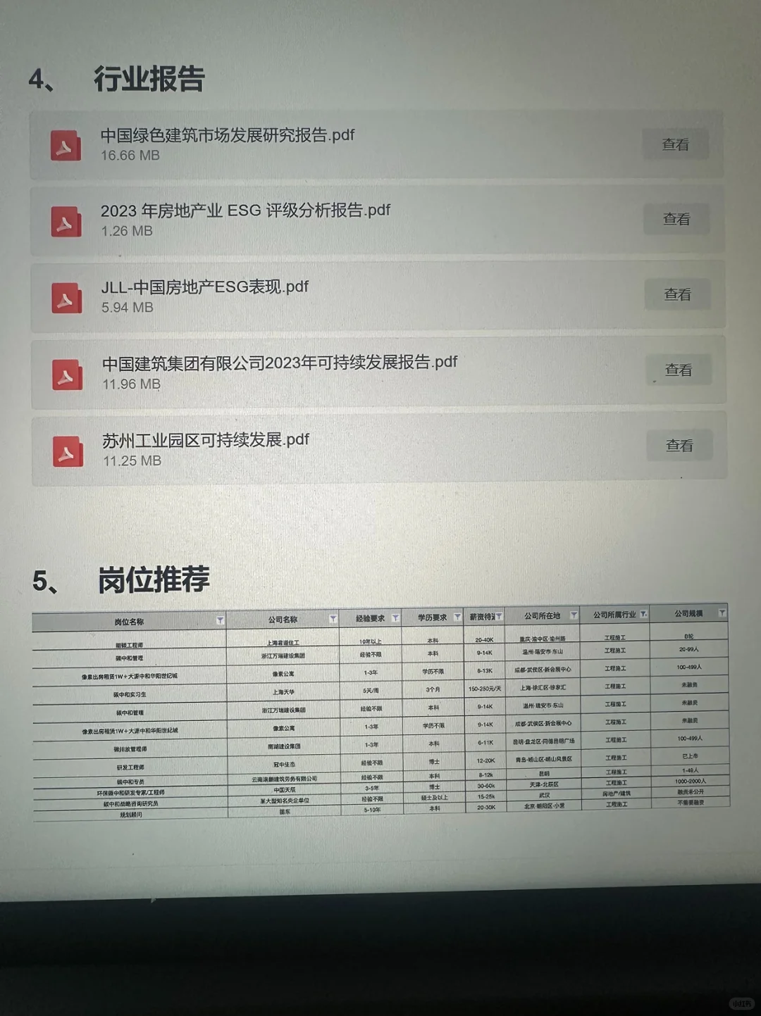 我发现土木建筑➕双碳，双赛道才是王炸！