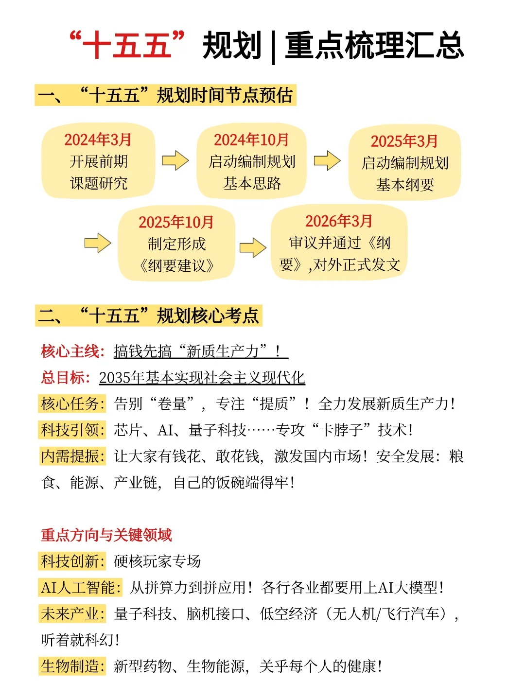 26公考人看过来！关于“十五五”规划要知道