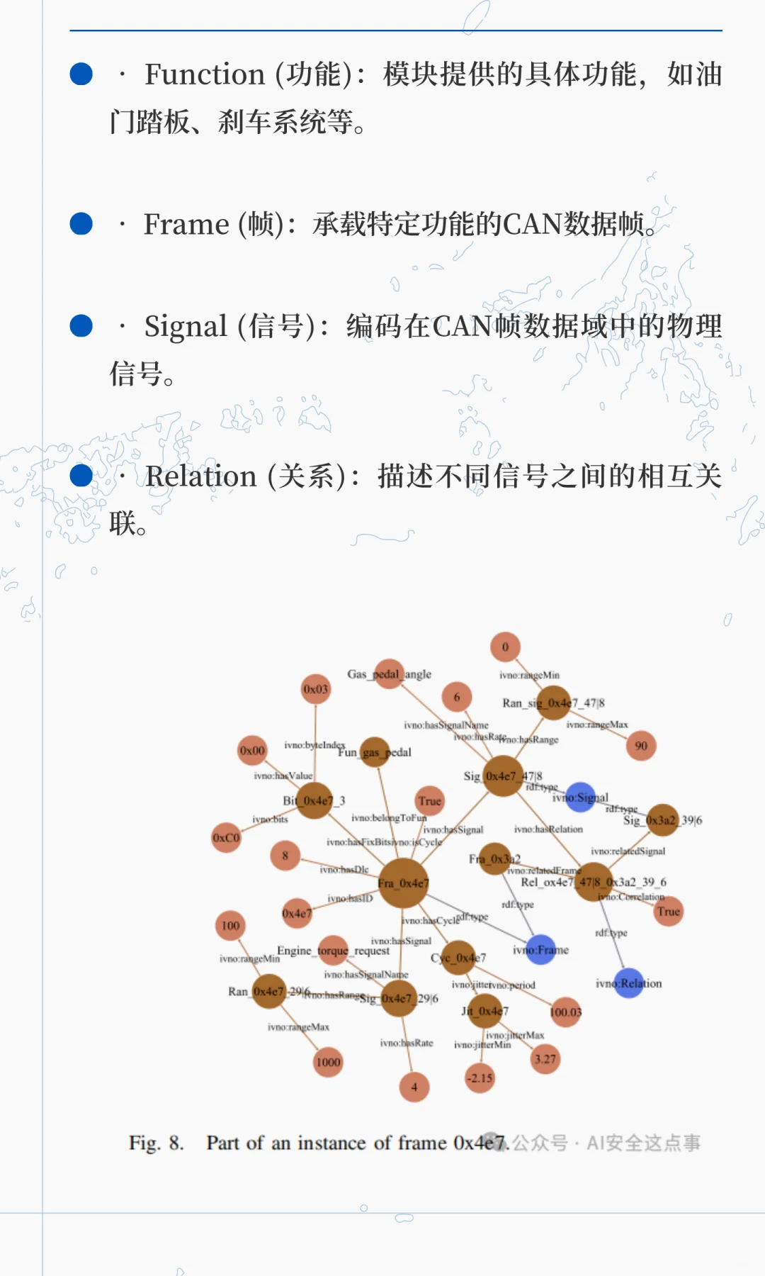 首个用于车载网络攻击检测的知识图谱方法