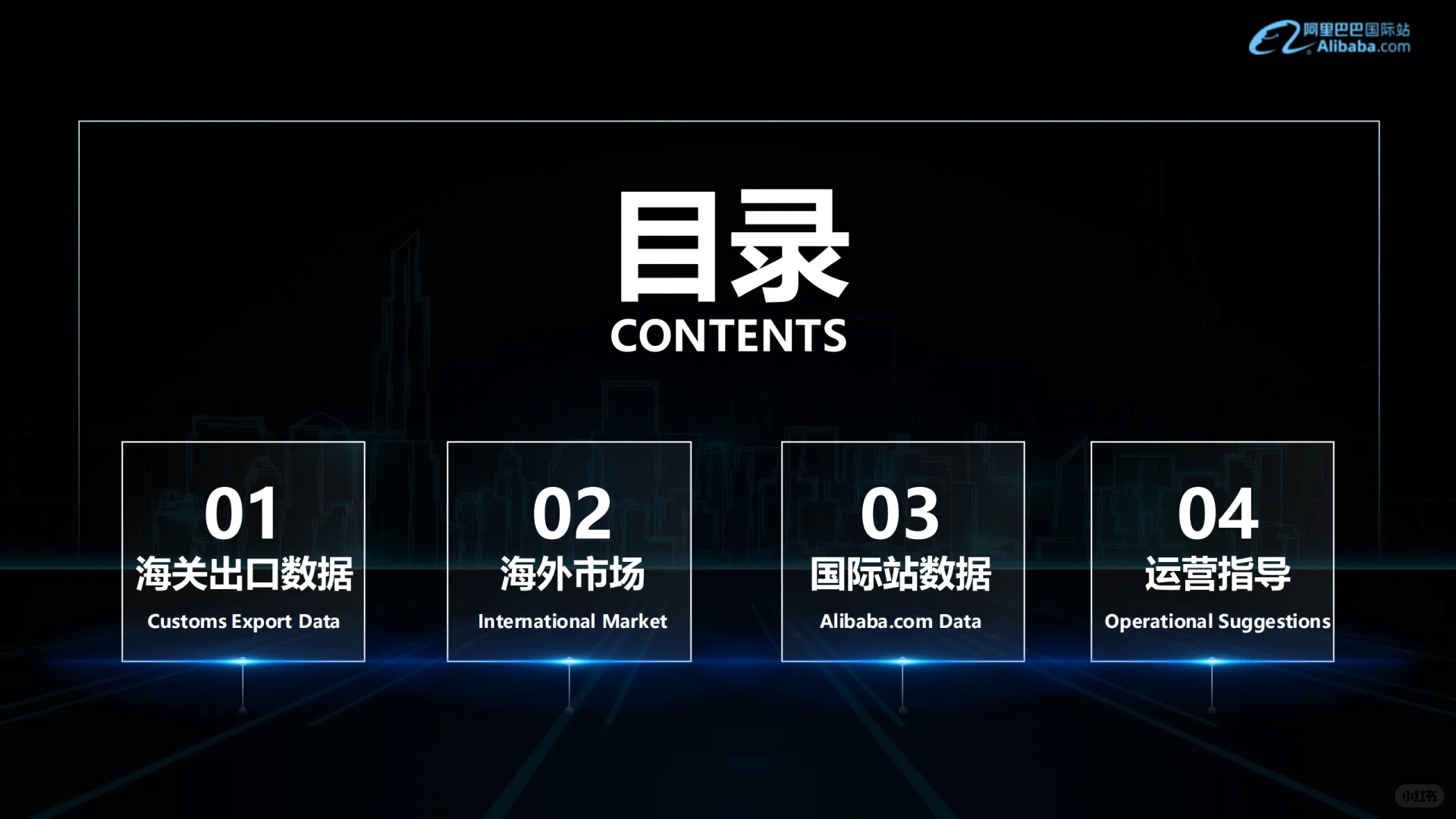 可再生能源行业外贸资料