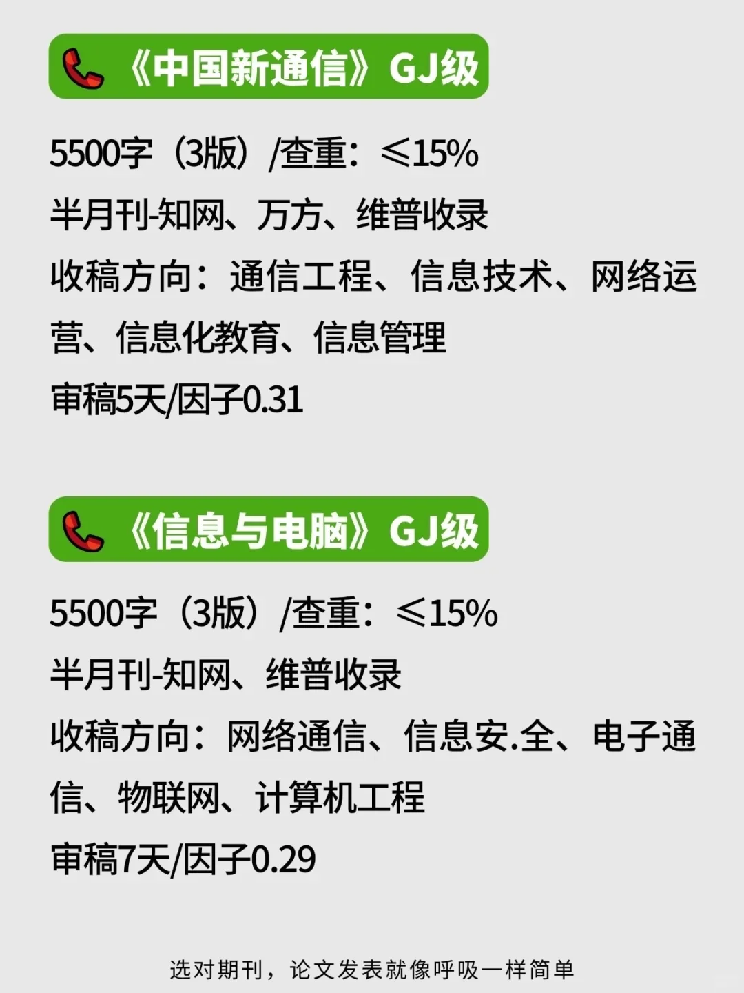 老天奶,通信工程专业的宝子一定要刷到啊!