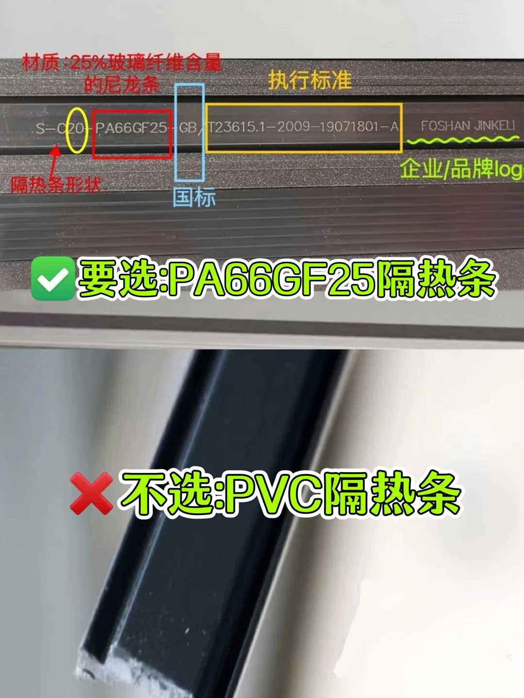 封窗避坑！20年封窗老油子最害怕的7句话