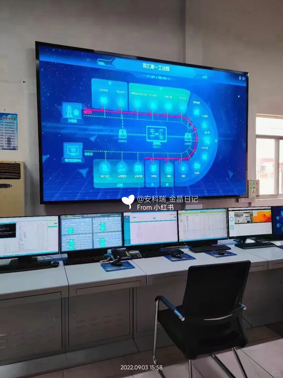 EMS企业微电网系统全面自动化