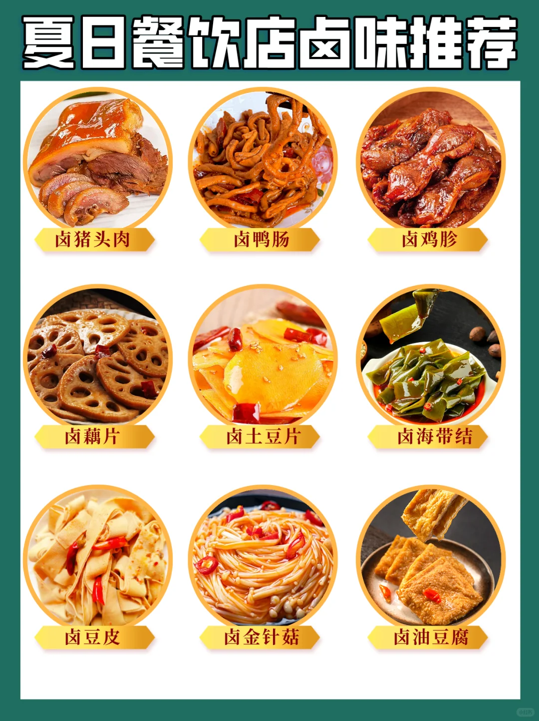 ?夏日餐饮店可上的卤味合集｜