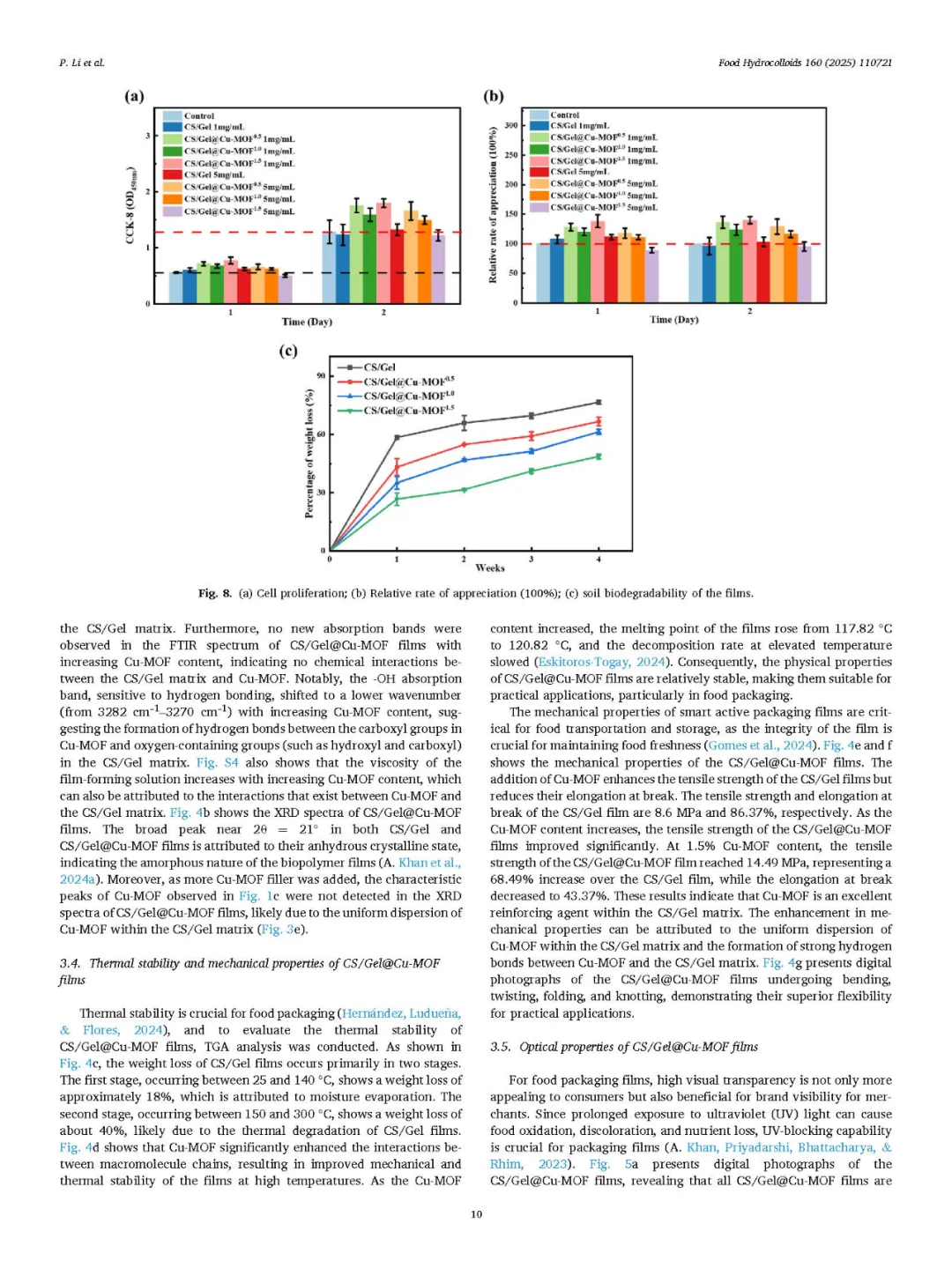 监测虾的新鲜度：壳聚糖/明胶智能包装膜