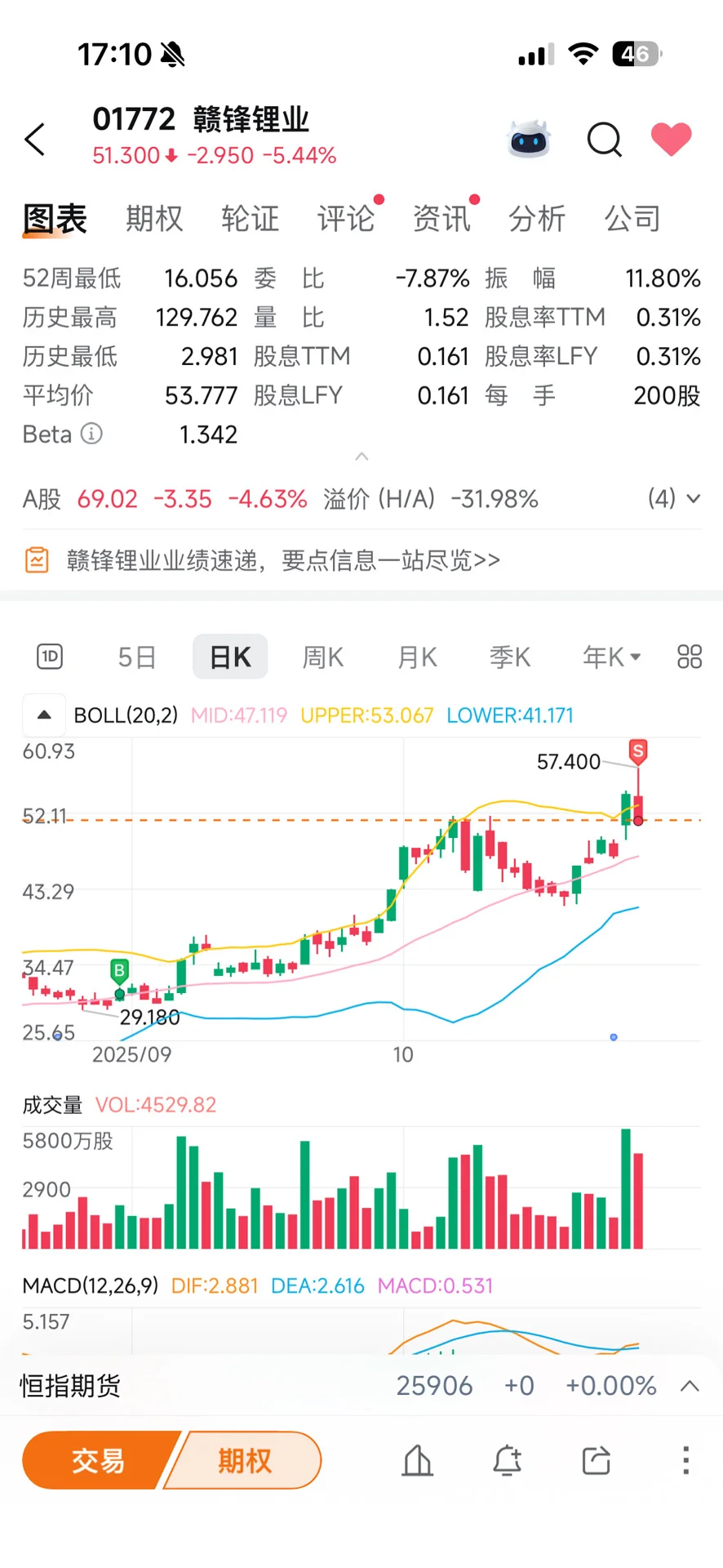 换换口味买别的