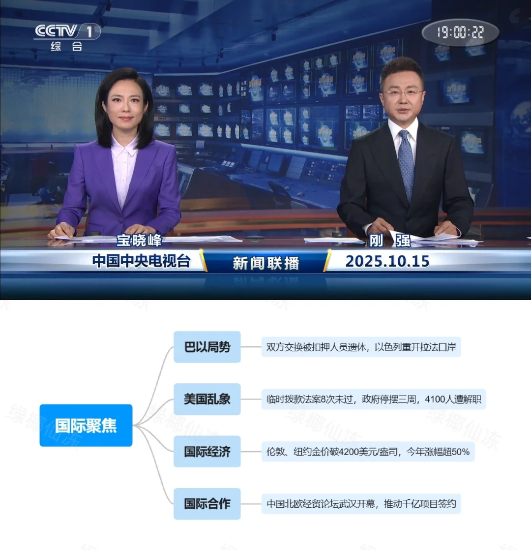 2025.10.15 拆解当日新闻+申论素材提取