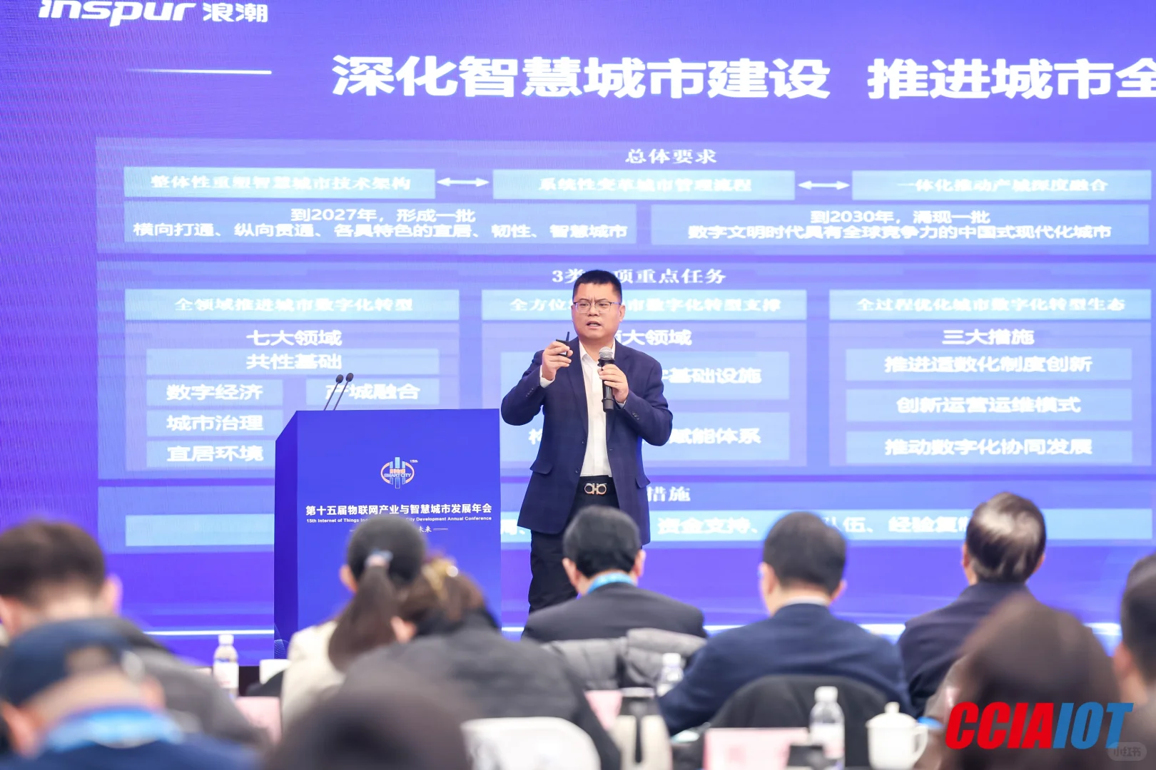 年终参会分享