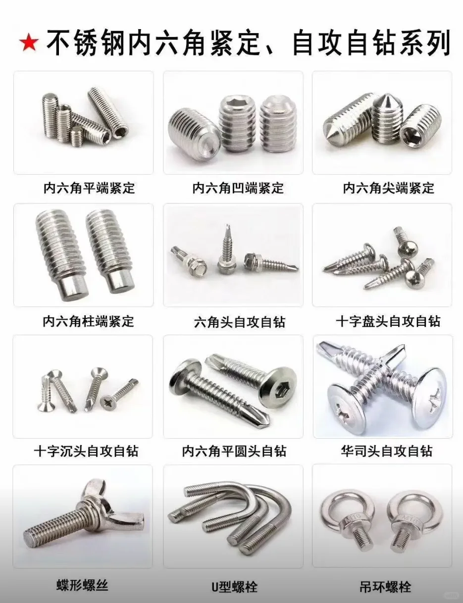 创意分类｜带你认识各种不锈钢螺丝
