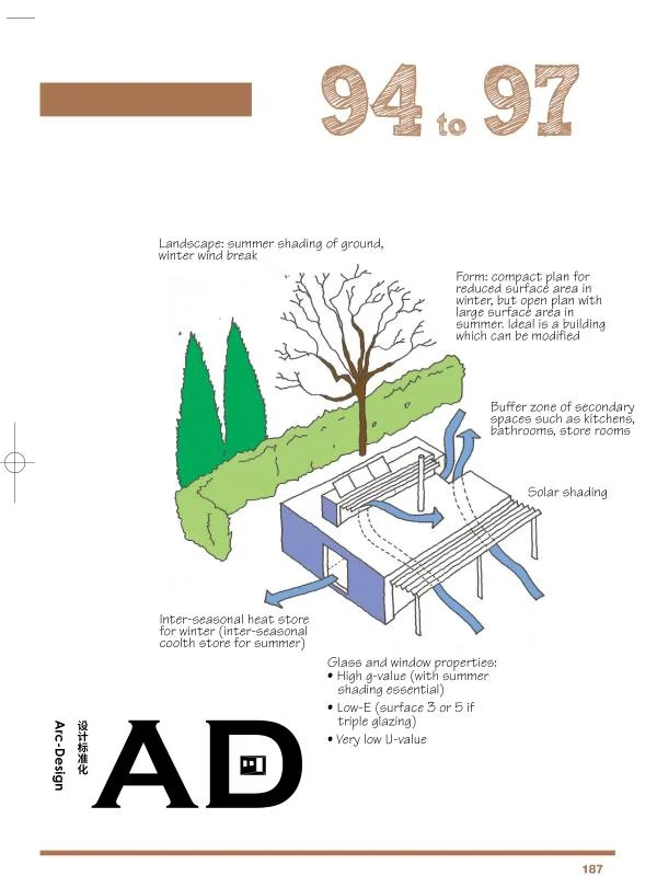 图解概念:绿色低能耗建筑设计如何做